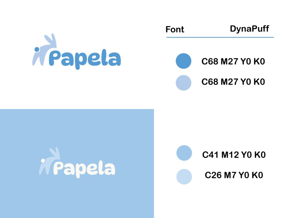 Brandivi branding a web design Praha